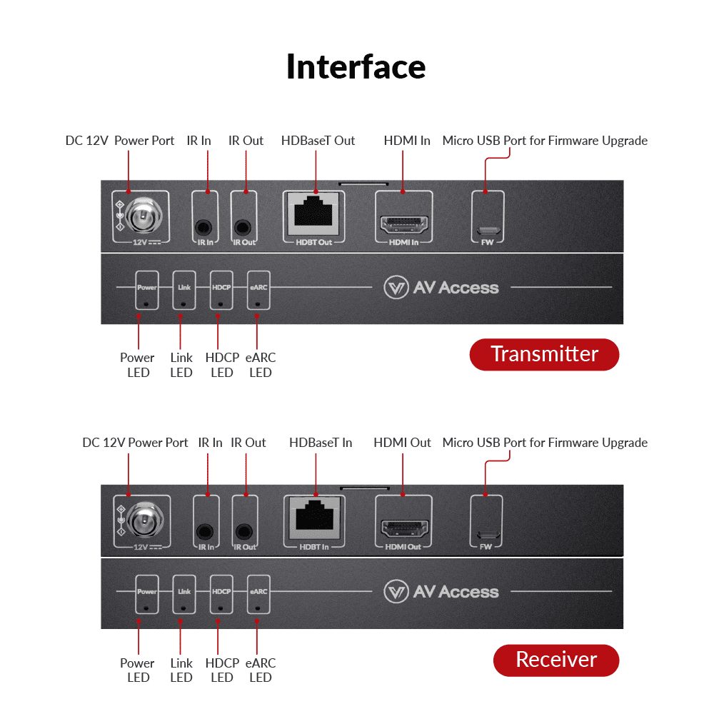AV Access 4KEX40-eARC