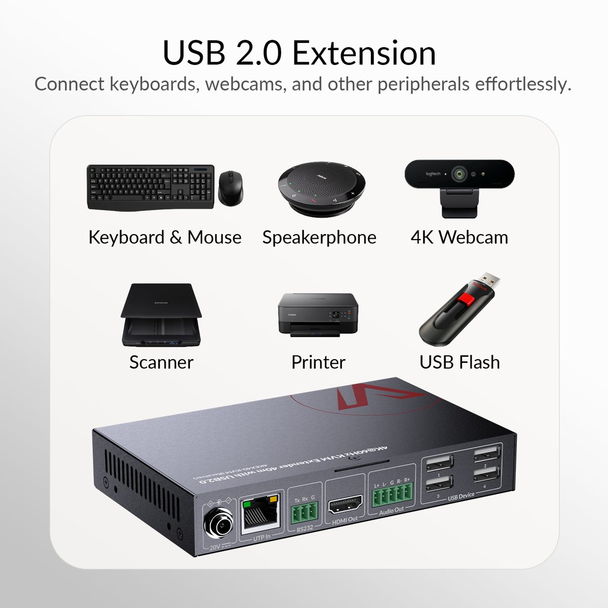 AV Access 4KEX40-KVM