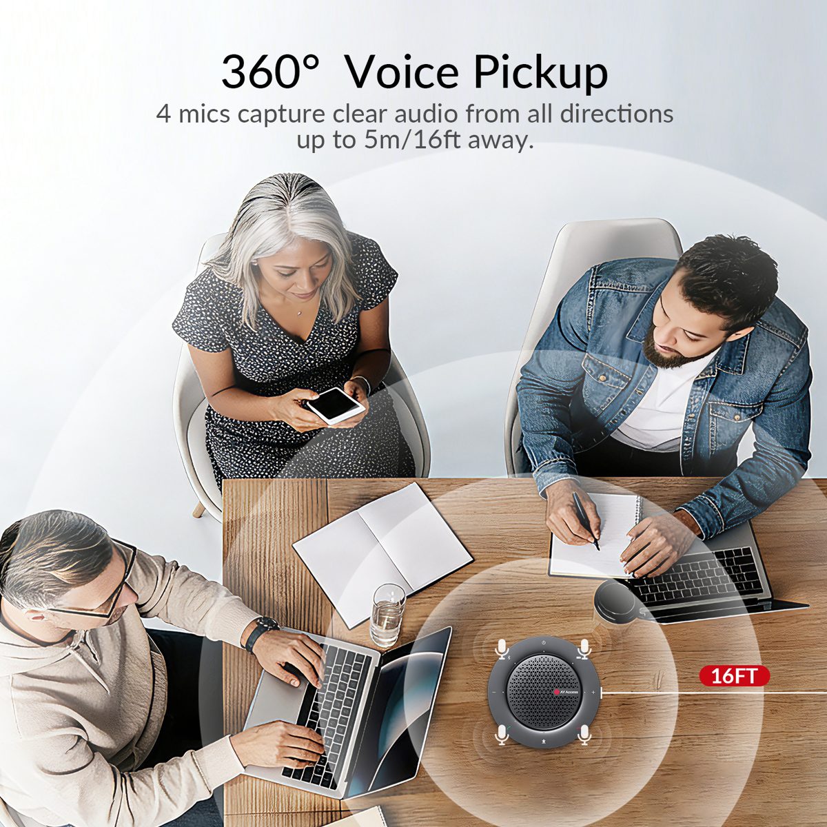 AV Access AnyCo A5