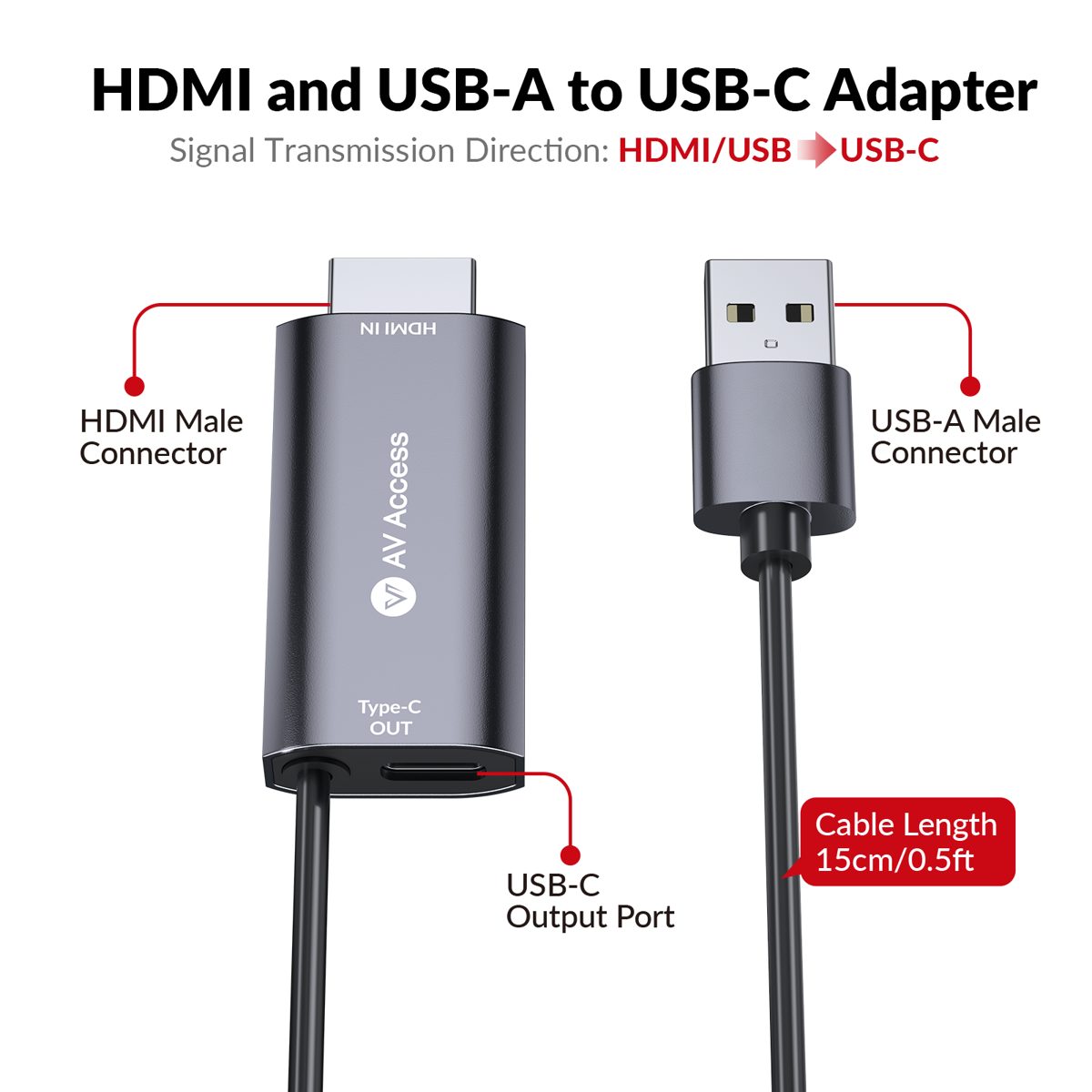 AV Access H2C01