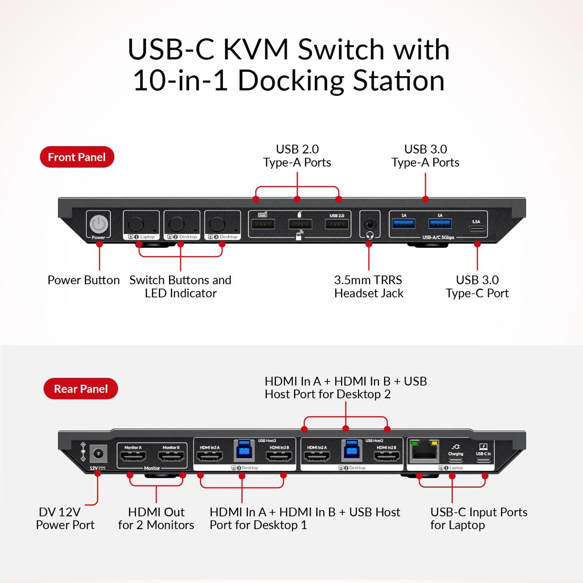 AV Access KD-E30