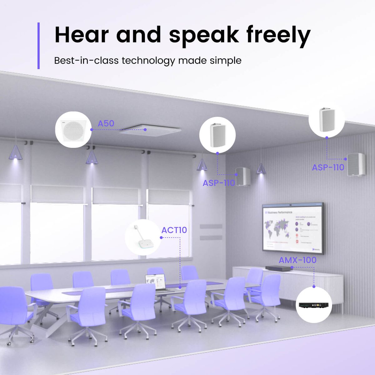 Nearity A50 KIT — Paquete micrófono de techo A50 + parlantes